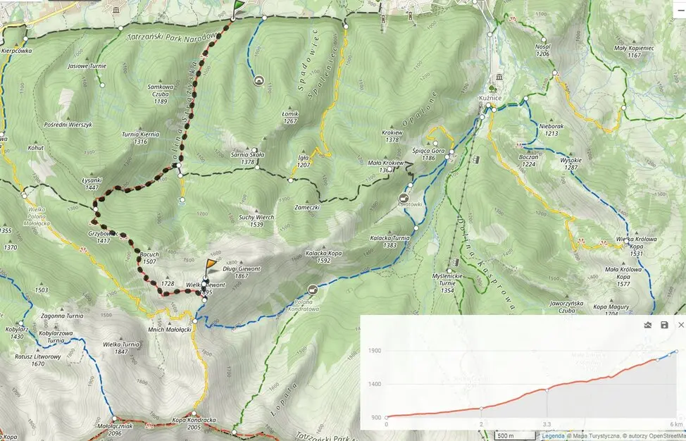 mapa trasy z doliny Strążyskiej na Giewont